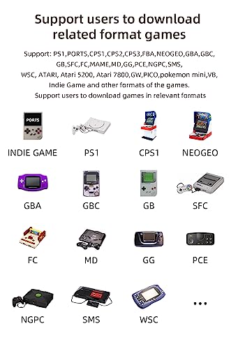 Anbernic RG35XX Retro Handheld Game Console - Dual System Linux + Garlic OS- 64Gb TF Card 6831 Built in Arcade Games - Handheld Emulator - 3.5 IPS OCA Screen 2600 Mah Battery. Plug & Play Video Games