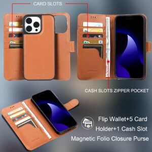 SiHPuoy Genuine Leather for Apple iPhone 15 Pro Wallet Case with Card Holder Kickstand, Phone Accessories for Woman Men, 2 pcs Screen Protector 2 pcs Camera Lens Cover, Brown