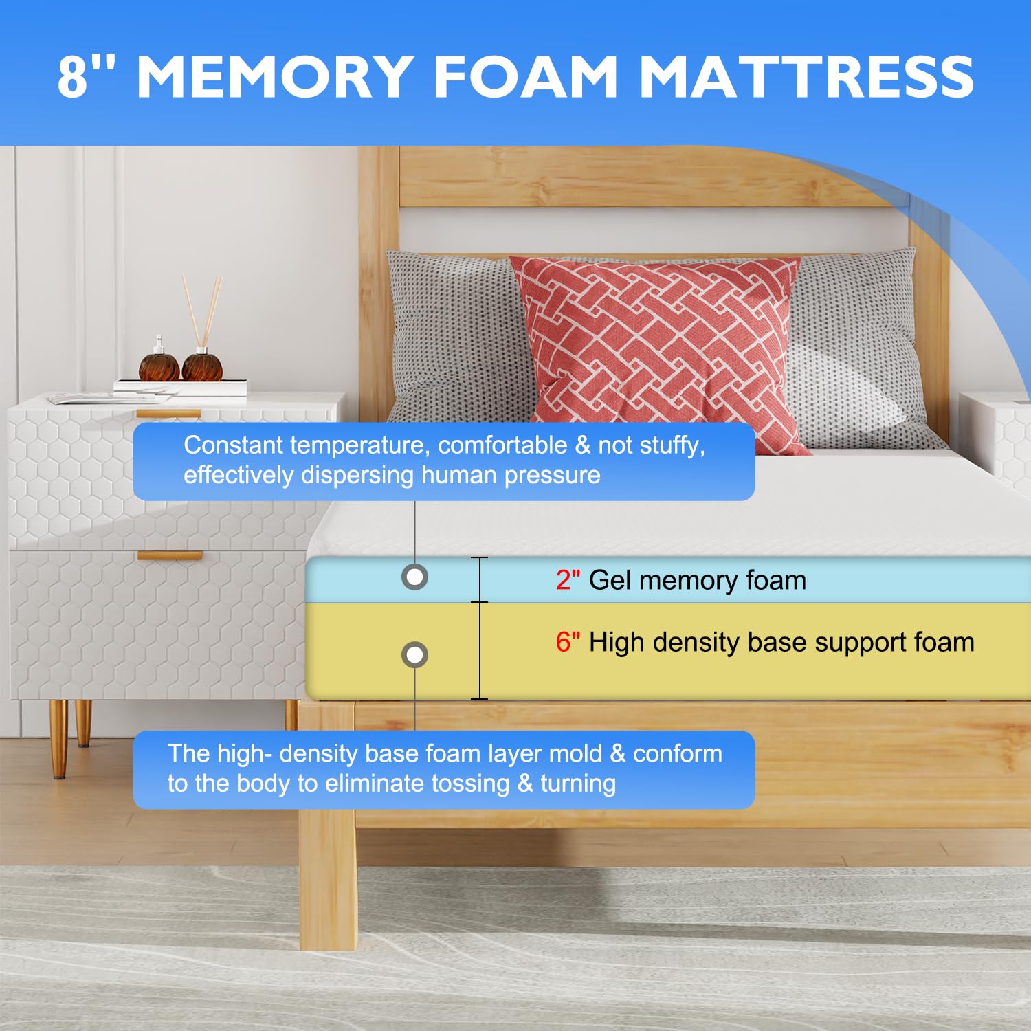 Base Foam Mattress 8 inch Mattress, CertiPUR-US Certified,Breathable Bed Mattress for Cooler Sleep Supportive & Pressure Relief,Removable Soft Cover,White Twin