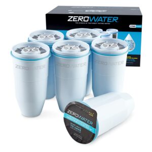 ZeroWater Official Replacement Filter - 5-Stage Water Filter Bundle with 22 Cup Ready-Read 5-Stage Water Filter Dispenser