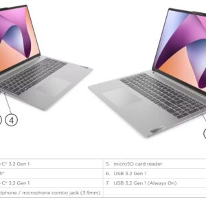 Lenovo IdeaPad 5 16" FHD Touchscreen Slim Laptop | 8Cores AMD Ryzen 7 7730U | AMD Radeon Graphics | Fingerprint Reader | Wi-Fi 6 | Windows 11 Home | w/Mousepad (16GB RAM | 1TB PCIe SSD)