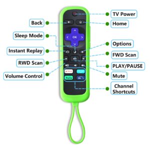 Replacement Remote Controls for Roku TV with Soft Protective Case,Compatible with TCL, Hisense, Onn, Sharp, Element, Westinghouse, and Philips Roku Series Smart TVs【Not for Roku Stick】【Pack of 2】