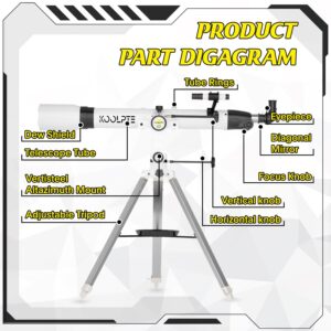 Telescope with Digital Eyepiece - Astronomy Refracting Telescope 90mm Aperture 900mm Vertisteel Altazimuth Mount, Compact and Powerful for Beginners,Professionals and Kids, Perfect for Observing White