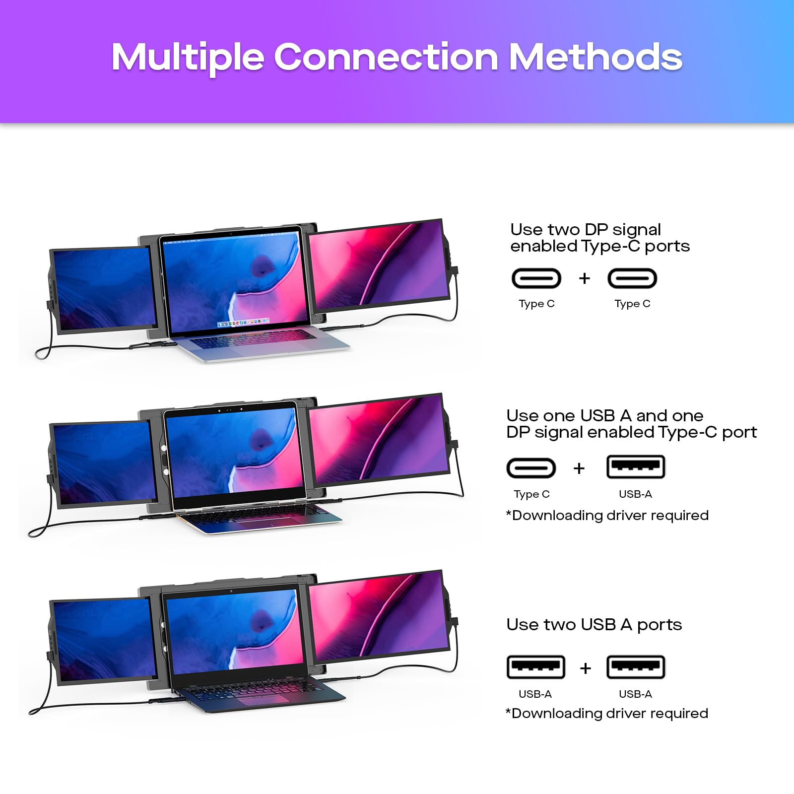 Mobile Pixels New Trio Portable Monitor, 13.3 '' 1080P FHD, Triple Monitor for Laptop, Plug and Play, Built-in Kickstand, Optional Magnets, Support Wins/Mac/Android/Switch, Work with 13-14.5” Laptops