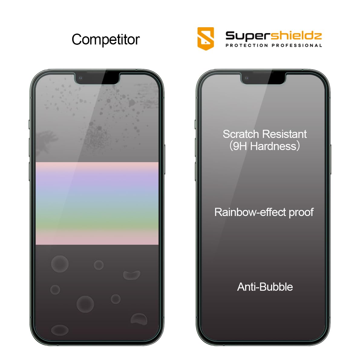 Supershieldz (2 Pack) Designed for iPhone 13 Pro Max (6.7 inch) + Camera Lens Tempered Glass Screen Protector, 0.33mm, Anti Scratch, Bubble Free