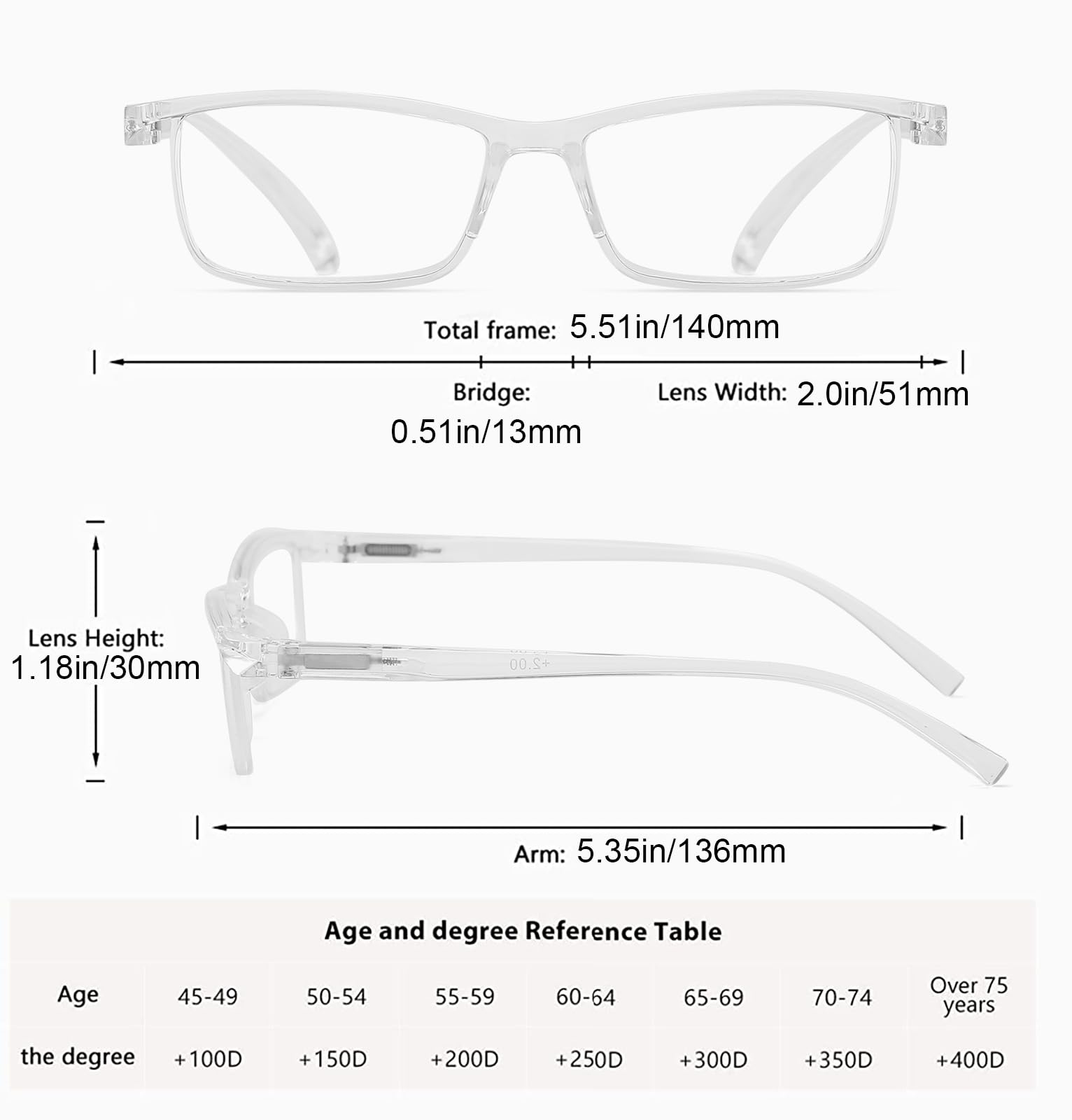 AJYADO Reading Glasses Blue Light Blocking - Computer Readers Men Women Magnifying Eyeglass Anti Blue ray Ultra Light Spring Hinge (4Pcs Clear 1.5)