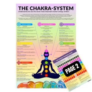 chakra system, chakra poster lamminated a4, overview chart of the chakras and their meaning, ideal addition to the chakra book (chakra chart)