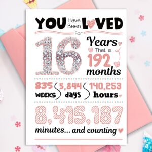 TSVATE Happy 16th Birthday Card, Sweet 16 Birthday Cards, Funny 16 Year Old Girl Birthday Gift Card, Happy 16th Birthday Gift for Women Her, Bday Card for Sweet 16th Daughter - Includes 16 Years Loved