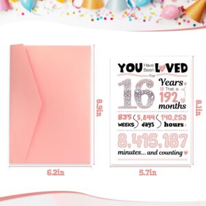 TSVATE Happy 16th Birthday Card, Sweet 16 Birthday Cards, Funny 16 Year Old Girl Birthday Gift Card, Happy 16th Birthday Gift for Women Her, Bday Card for Sweet 16th Daughter - Includes 16 Years Loved