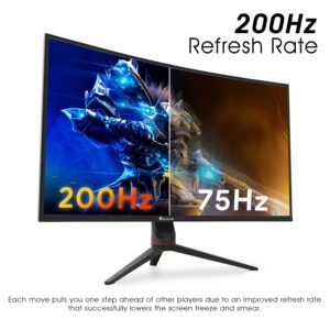 HAJAAN 32” Inch FHD 1080p Curved Gaming Monitor with RGB Lighting 200Hz Refresh Rate with VA Display, Built-in Speakers, Tilt Adjustment, Wall Mountable 2X HDMI, DP (X3223C) -Black