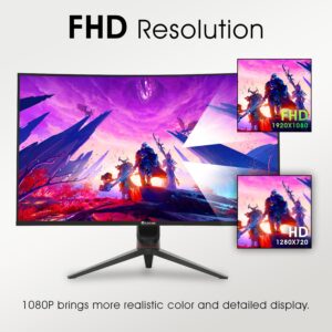 HAJAAN 32” Inch FHD 1080p Curved Gaming Monitor with RGB Lighting 200Hz Refresh Rate with VA Display, Built-in Speakers, Tilt Adjustment, Wall Mountable 2X HDMI, DP (X3223C) -Black