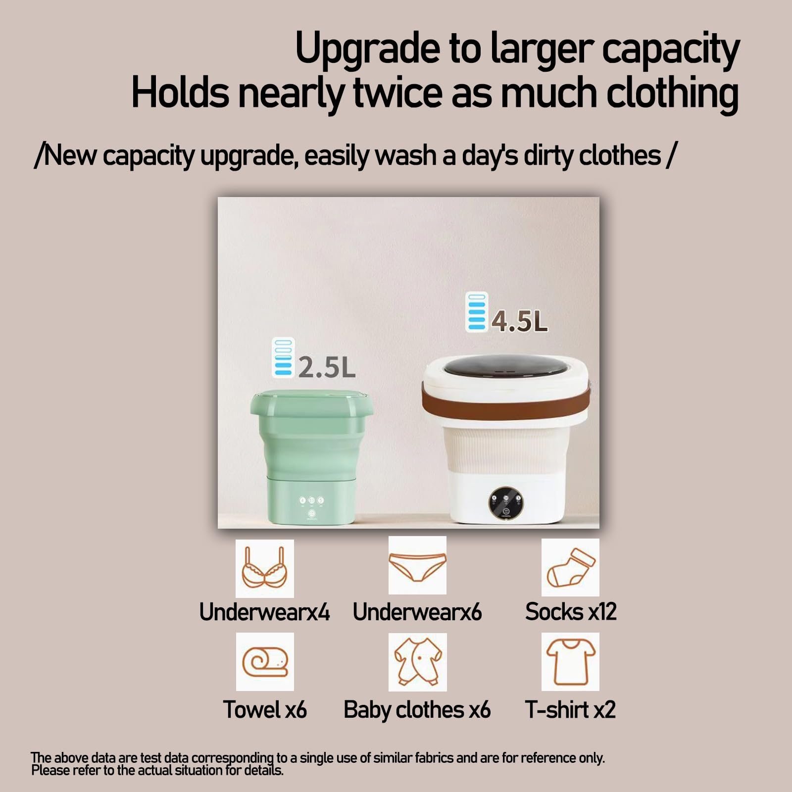 DELURA 4.5L Portable Mini Washing Machine Lightweight Travel, Small Clothes Washer for Apartments, Foldable Washing Machine Perfect for Camping, Travelling