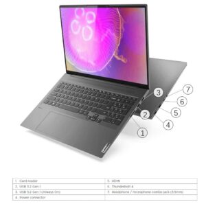 Lenovo Slim7 16" WQXGA (2560x1600) IPS Touchscreen Laptop 2023 | Intel i7-12700H 14-Core | Intel Arc A370M Graphics | Backlit Keyboard | Thunderbolt 4 | Wi-Fi 6 | 32GB LPDDR5 1TB SSD | Win11 Home