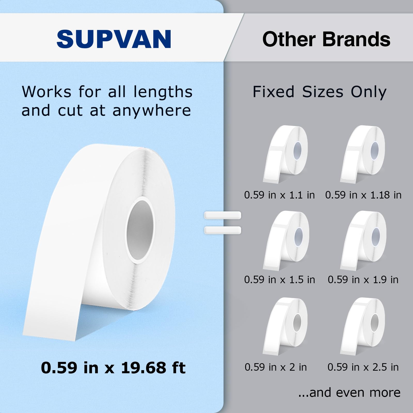 SUPVAN E10 Bluetooth Label Maker Machine with 3 Tapes, Continuous Waterproof Label, Versatile App with 35 Fonts and 1k+ Icons, Inkless Labeler for Home, Kitchen, School, Office Organization, Green