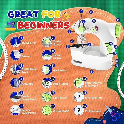 Mini Sewing Machine with 123 Pcs Sewing Kit for Beginners, Dual Speed Portable Sewing Machine with Light and Finger Guard, Electric Sewing Machine Suitable for Household, Travel, Kids, Adults, DIY