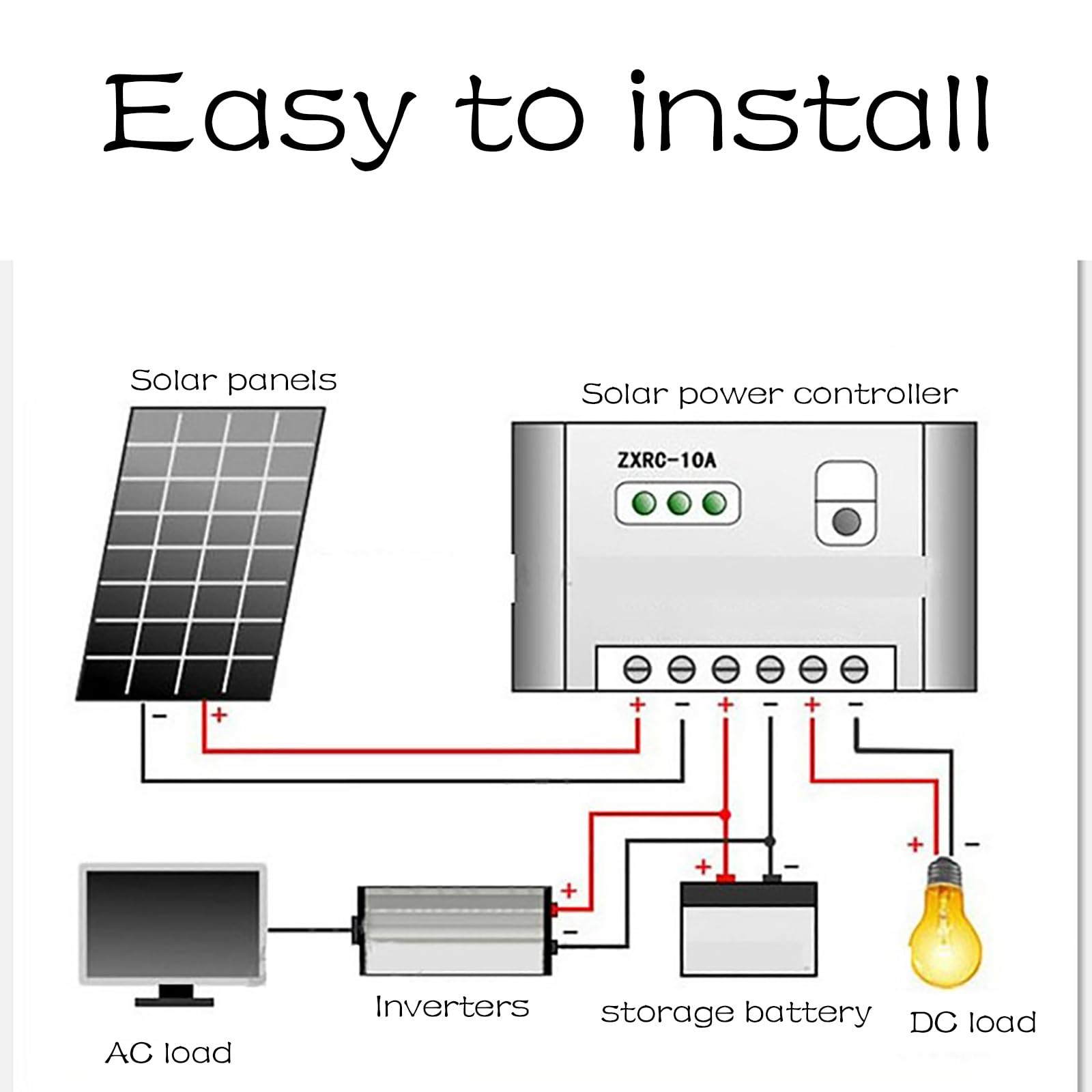 MYRRHE Solar Panel 200w 12v Charging Board Power Generation Panel 18v photovoltaic Panel 100W Home car with Controller Monocrystalline150w(18vrechargeable12vbattery)