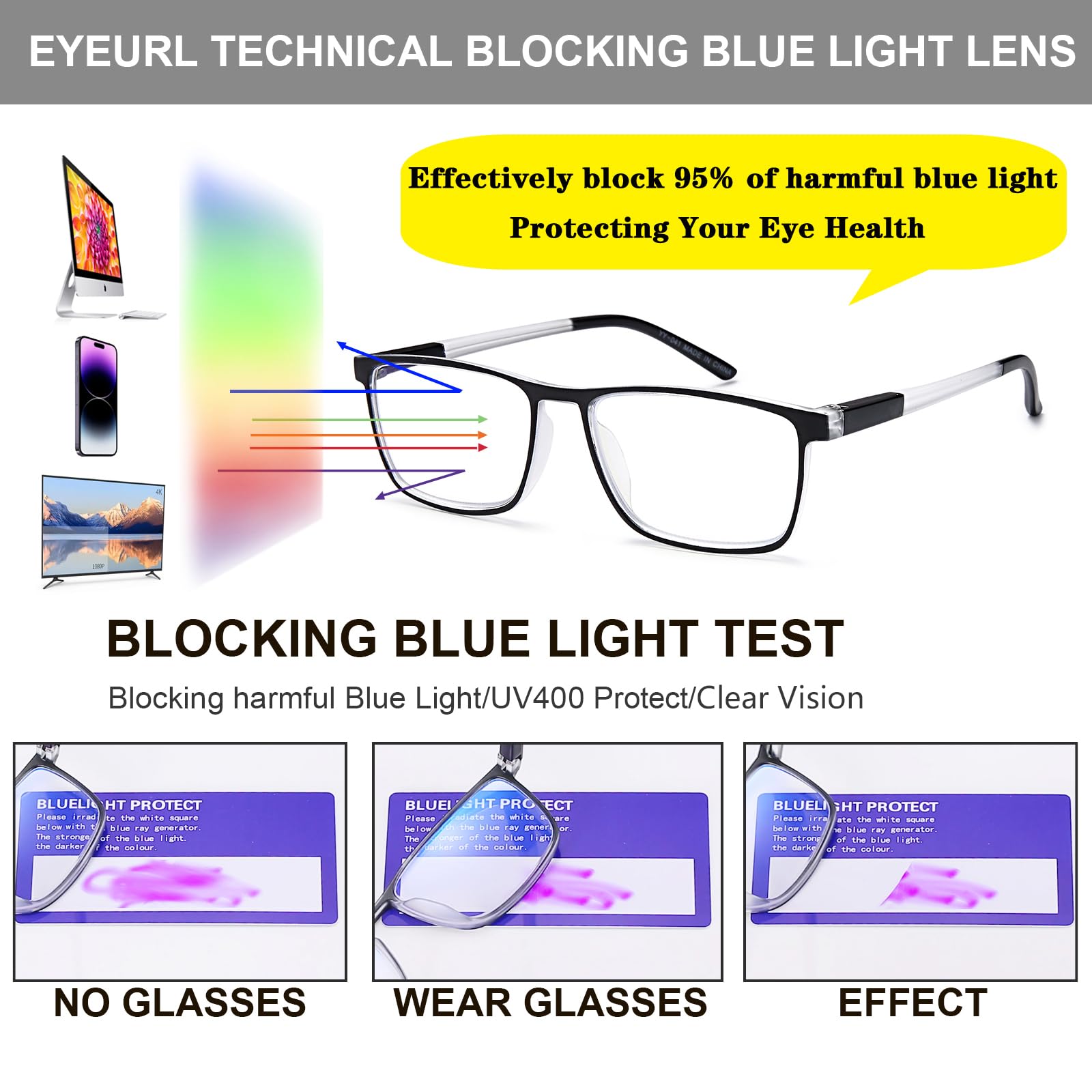 EYEURL 4 Pack Reading Glasses for Men and Women - Blue Light Blocking Readers with Spring Hinges+1.75