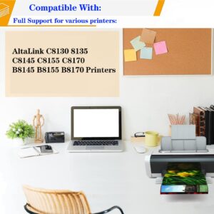 LISTWA Compatible Replacement for Xerox C8130 013R00681 Drum Unit Work with AltaLink C8130 8135 C8145 C8155 C8170 B8145 B8155 B8170 Printer 1 Cyan