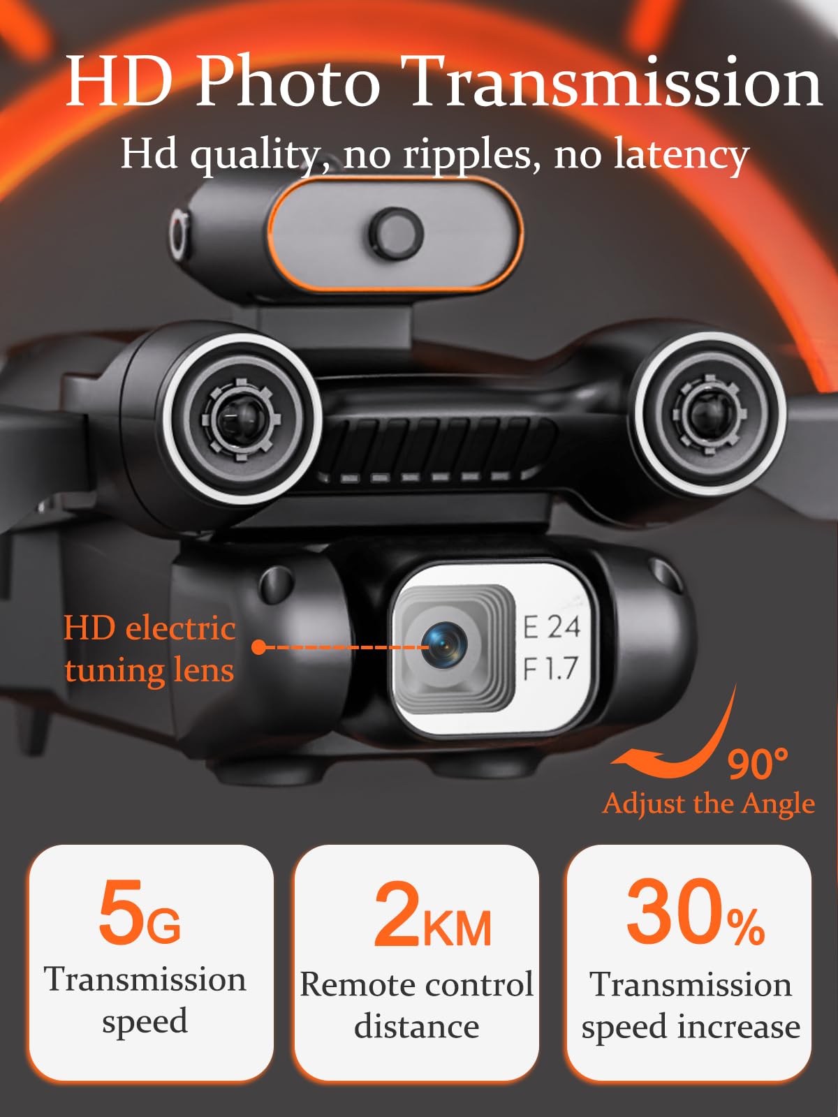 Drone with Camera for Adults Kids, 1080P HD FPV Camera Drones, 90° Adjustable Lens, Gestures Selfie, One Key Start, 360° Flips, 2 Batteries, RC Quadcopter Helicopter Toy Gift for Boys Girls