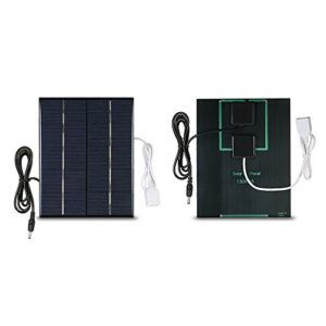 IUPPA 3.5W 5V Polycrystalline Silicon Solar Panel Solar Cell for Power r USB Port 18650 Battery Charging