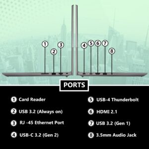OEM Lenovo ThinkBook 15 Gen 4 15.6" FHD IPS Display, Intel 10 Core i7-1255U, 40GB RAM, 2TB NVMe, Narrow Bezel, Fingerprint, WiFi 6, Bluetooth, RJ-45, W11P, Business Laptop