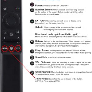 Universal Remote Control Compatible with All Samsung TV LED HDTV UHD SUHD HDR LCD Frame Curved QLED 4K 8K 3D Smart TVs