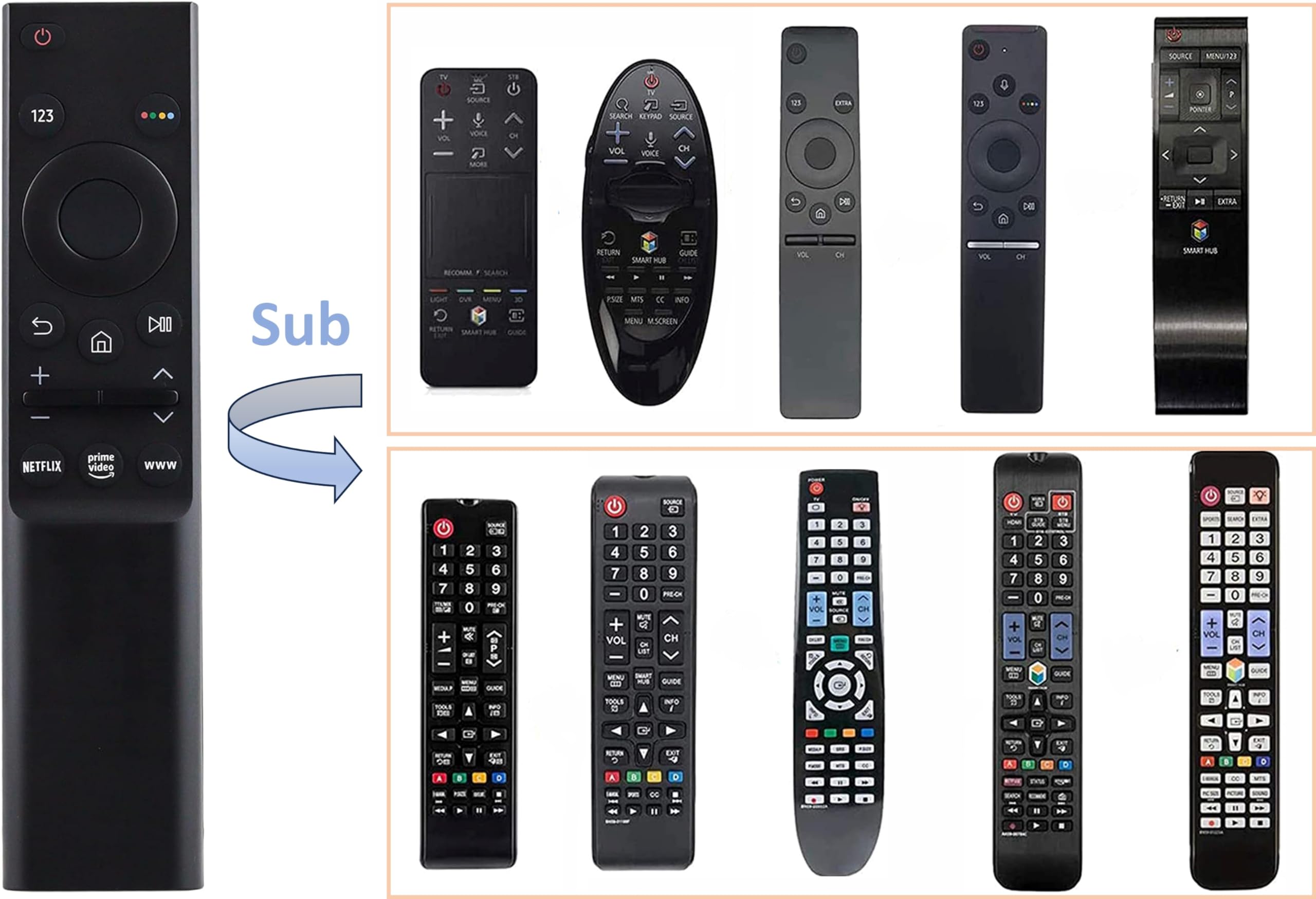 Universal Remote Control Compatible with All Samsung TV LED HDTV UHD SUHD HDR LCD Frame Curved QLED 4K 8K 3D Smart TVs