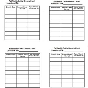 PetWealth Bundle containing Durvet Ivermectin Pour-On Dewormer for Cattle (250 mL) 2Pack and PetWealth Drench Chart