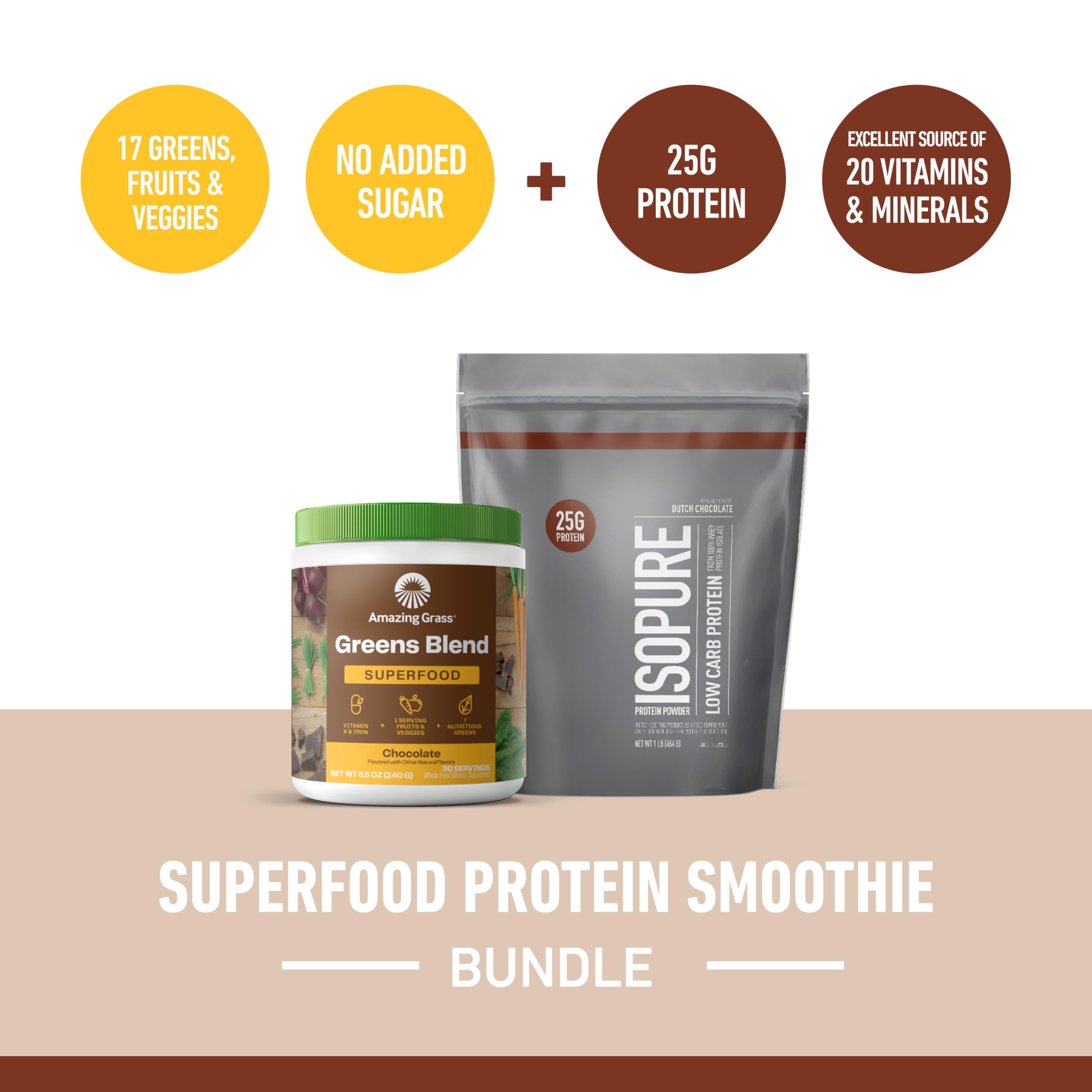 Isopure Build Your Smoothie Chocolate Bundle Dutch Chocolate Low Carb Protein Powder (14 Servings) and Amazing Grass Greens Chocolate Blend Superfood (30 Servings)