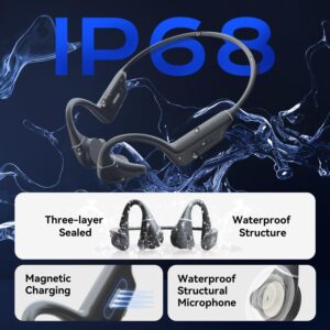 NANK Runner Diver2 Bone Conduction Headphones, IP68 Swimming Headphones with MP3 Player Built-in 32G Memory, Bluetooth 5.3 Open Ear Headphones with CVC6.0 Mic for Swimming Running Cycling Gym