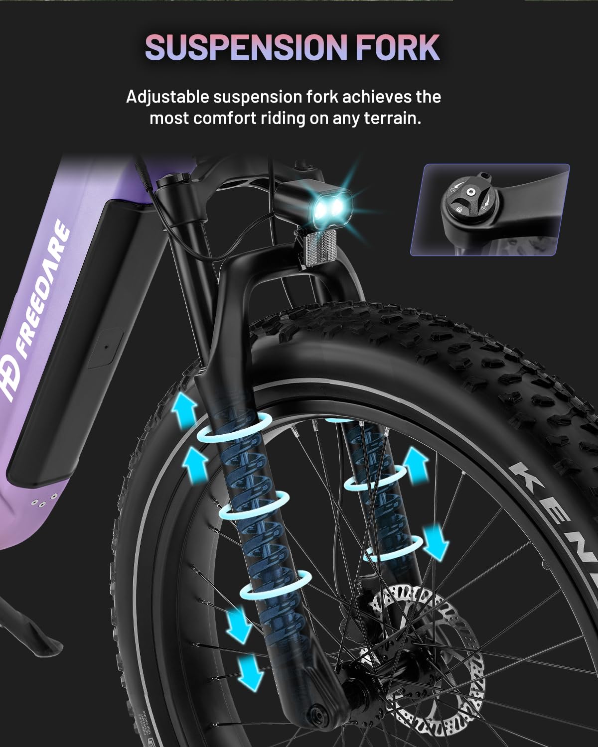 FD FREEDARE Eden Electric Bike Adults GPS Smart App Control 750W BAFANG Motor 48V 20Ah Samsung Battery Fat Tire Ebike,Torque Sensor Electric Bicycle,90Miles Range,28MPH Max Speed UL Certificate