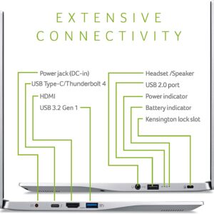 Acer Swift 3 14" FHD (1920x1080) IPS Laptop | AMD Ryzen 7 5700U 8-Core | AMD Radeon Graphics | Backlit Keyboard | Fingerprint | USB-C | WiFi 6 | HDMI 2.0 | 8GB LPDDR4 1TB SSD | Win10 Pro, SF314