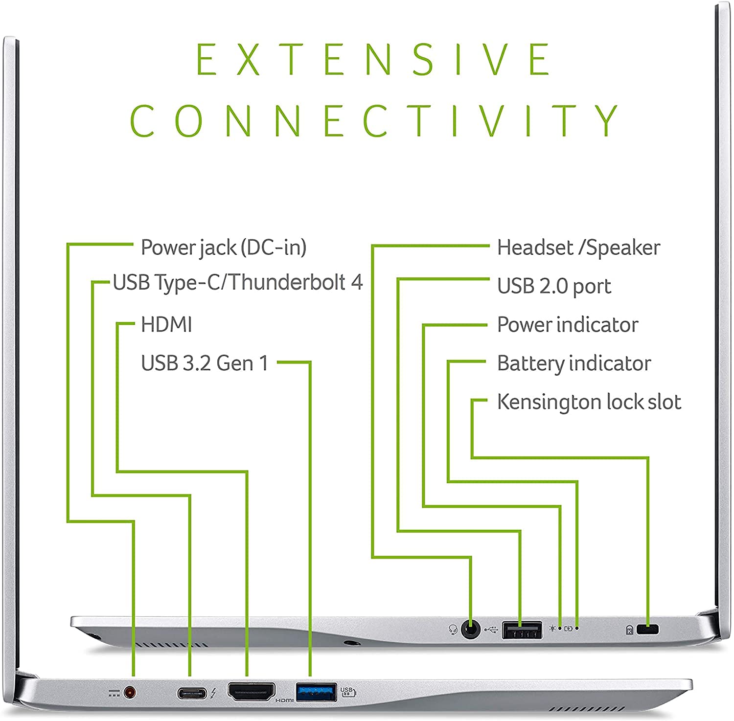 Acer Swift 3 14" FHD (1920x1080) IPS Laptop | AMD Ryzen 7 5700U 8-Core | AMD Radeon Graphics | Backlit Keyboard | Fingerprint | USB-C | WiFi 6 | HDMI 2.0 | 8GB LPDDR4 1TB SSD | Win10 Pro, SF314