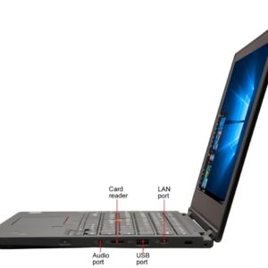 Lenovo ThinkPad L380 Yoga Laptop 2 in 1 Touchscreen 13.3" FHD Tablet, Core i7-8550U, 16GB RAM, 512GB SSD, BacklitLkey, Fingerprint Reader, HDMI Windows 10 Pro (Renewed)