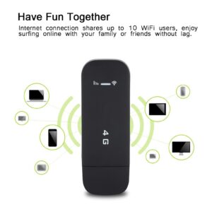 Network Router, 4G LTE USB Portable Router, Pocket Mobile Hotspot with SIM Card Slot Support B1/B3/B5, Unlocked Travel Partner Router for Travel (with