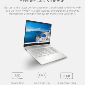 HP 2023 15.6-inch HD Micro-Edge Laptop, AMD Ryzen 3-3250U Processor, 16GB RAM, 1TB SSD Storage, Windows 11 Home, Long-Lasting Battery, Fast Charge, 720p Webcam, Natural Silver