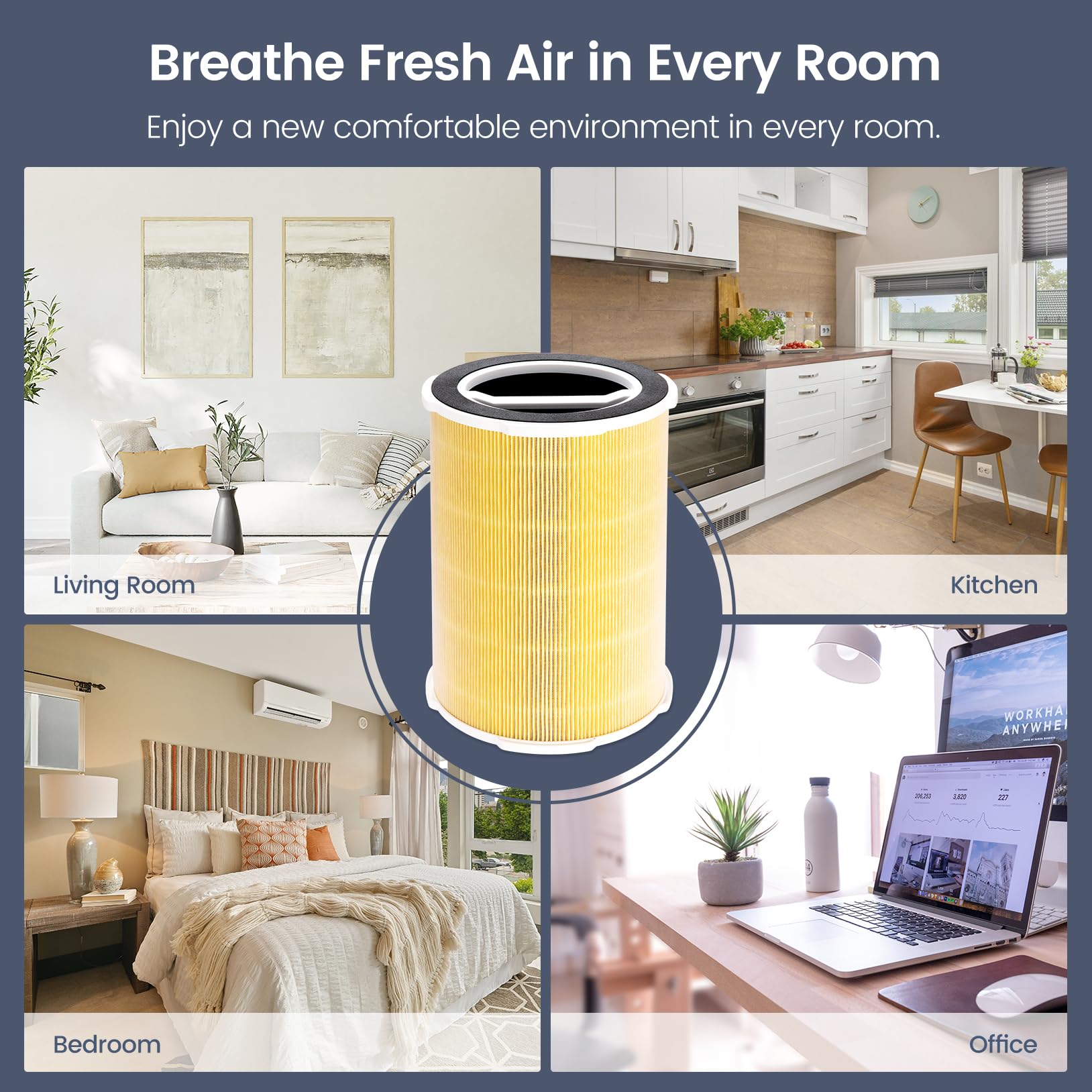 Ganiza G200 Air Purifiers and Pet A11ergy Filter Bundle, 1298ft² Coverage, H13 True HEPA Filter Remove Pet Hair Dander Pollen Smoke Dust Mold