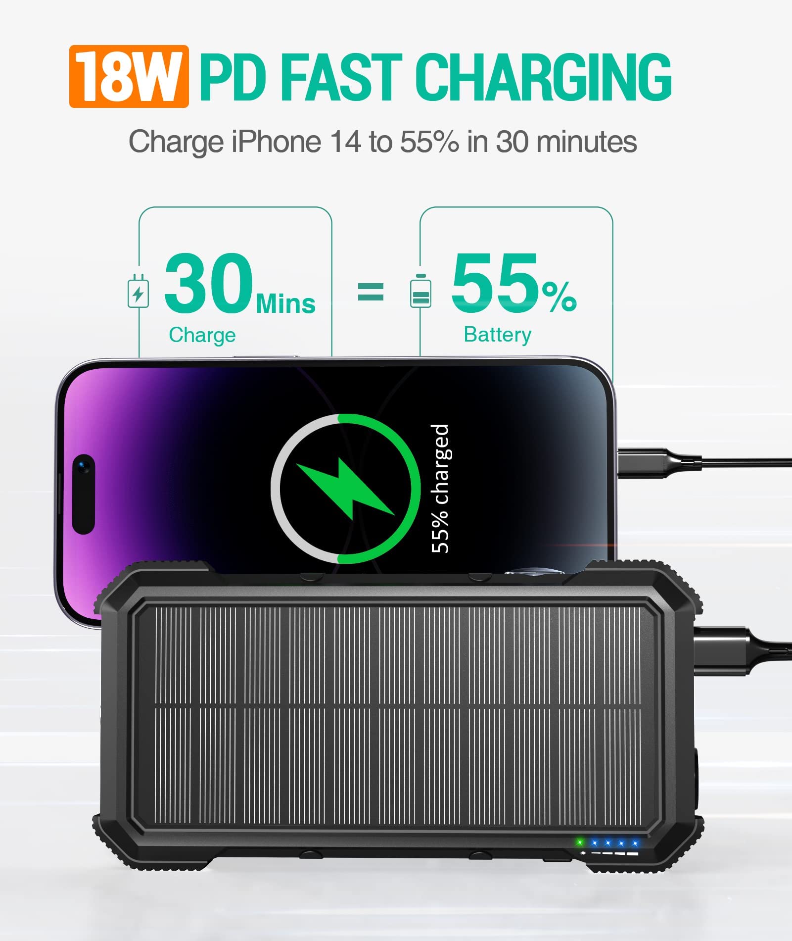 BLAVOR 20000mAh Solar Power Bank 𝗣𝗗𝟭𝟴𝗪 𝐐𝐂𝟑.𝟎 Fast Charging 10W Wireless Charger(Black) Plus 3 in 1 Multi Charging Cable 4FT