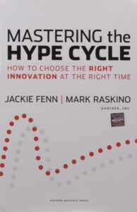 mastering the hype cycle: how to choose the right innovation at the right time (gartner)