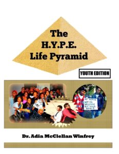 the h.y.p.e. life pyramid