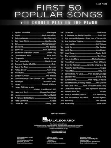 First 50 Popular Songs You Should Play On Piano