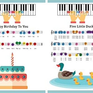 Play It! Children's Songs: A Superfast Way to Learn Awesome Songs on Your Piano or Keyboard