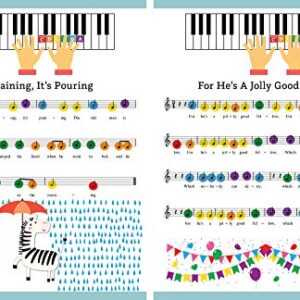 Play It! Children's Songs: A Superfast Way to Learn Awesome Songs on Your Piano or Keyboard