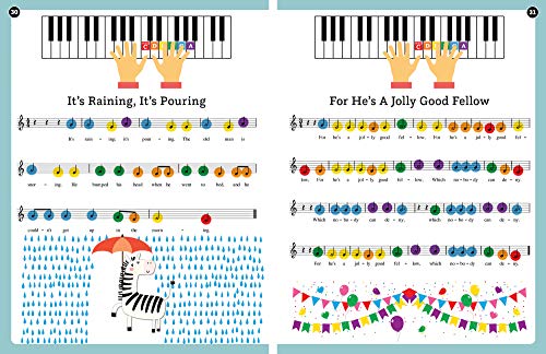 Play It! Children's Songs: A Superfast Way to Learn Awesome Songs on Your Piano or Keyboard