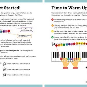 Play It! Children's Songs: A Superfast Way to Learn Awesome Songs on Your Piano or Keyboard