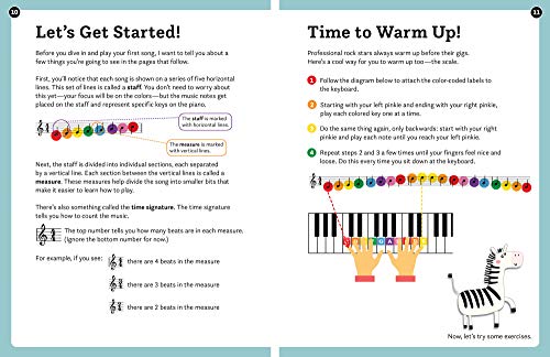 Play It! Children's Songs: A Superfast Way to Learn Awesome Songs on Your Piano or Keyboard