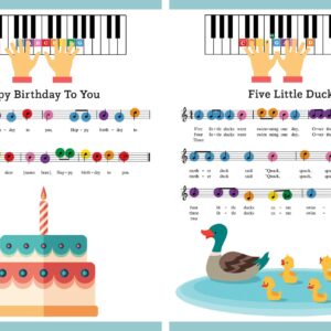 Play It! Children's Songs: A Superfast Way to Learn Awesome Songs on Your Piano or Keyboard