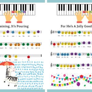 Play It! Children's Songs: A Superfast Way to Learn Awesome Songs on Your Piano or Keyboard