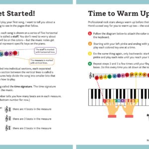 Play It! Children's Songs: A Superfast Way to Learn Awesome Songs on Your Piano or Keyboard