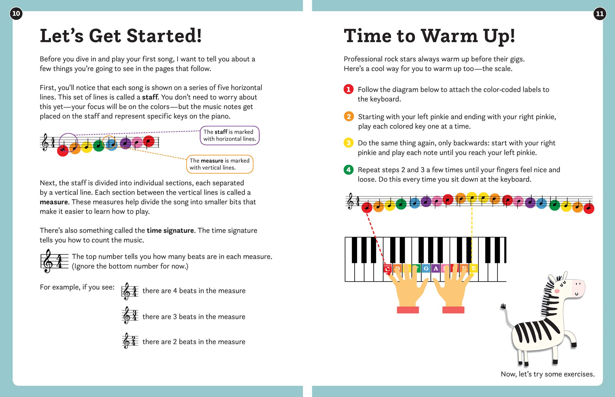 Play It! Children's Songs: A Superfast Way to Learn Awesome Songs on Your Piano or Keyboard